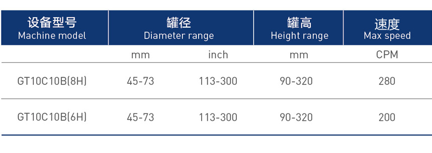 氣霧罐罐身組合機(jī)a.jpg
